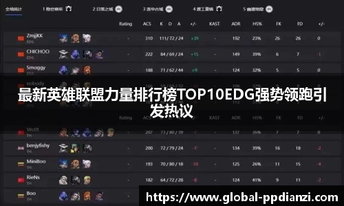 最新英雄联盟力量排行榜TOP10EDG强势领跑引发热议